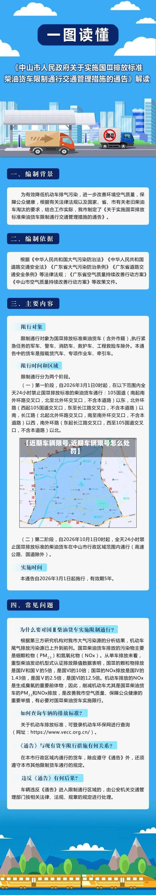 【近期车辆限号,近期车辆限号怎么处罚】-第2张图片