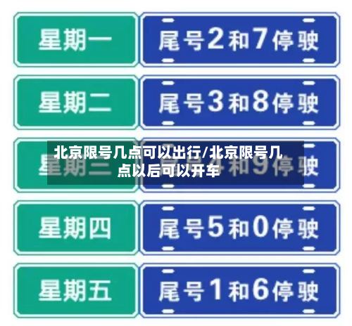 北京限号几点可以出行/北京限号几点以后可以开车-第2张图片