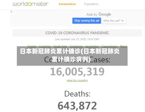 日本新冠肺炎累计确诊(日本新冠肺炎累计确诊病例)