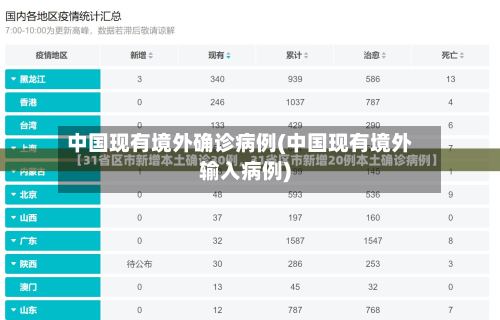 中国现有境外确诊病例(中国现有境外输入病例)