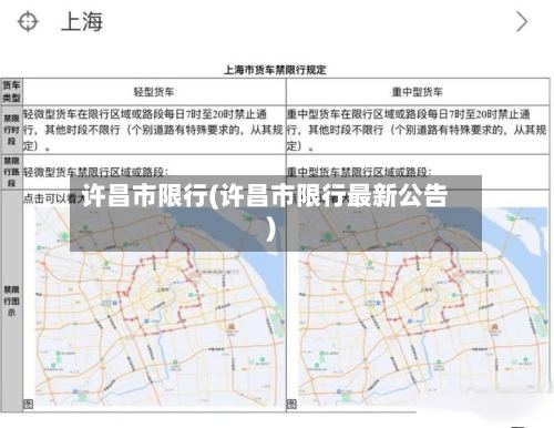 许昌市限行(许昌市限行最新公告)-第2张图片