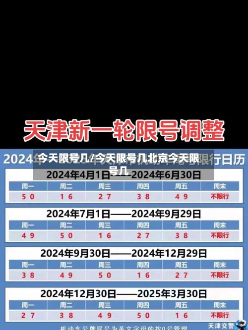 今天限号几/今天限号几北京今天限号几-第3张图片