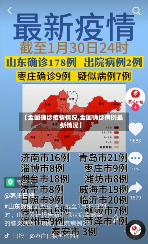 【全国确诊疫情情况,全国确诊病例最新情况】