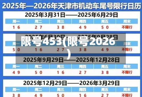 限号453(限号2026)-第3张图片