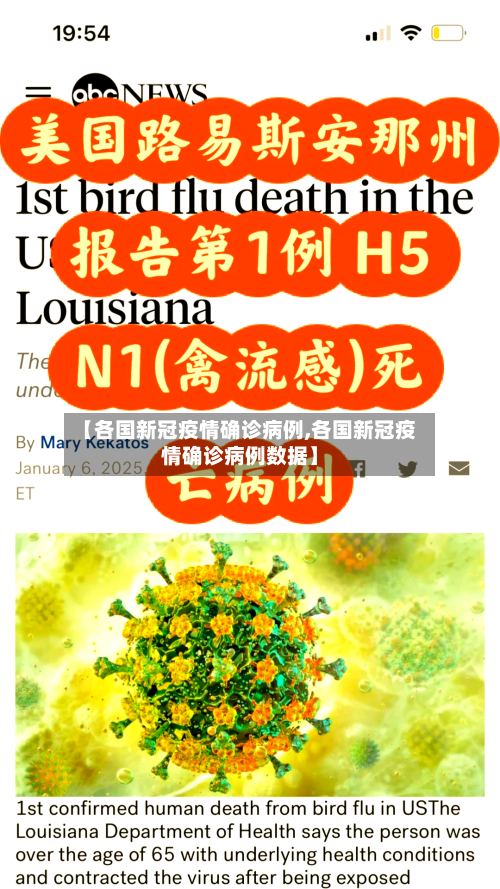 【各国新冠疫情确诊病例,各国新冠疫情确诊病例数据】