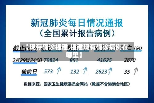【现存确诊福建,福建现有确诊病例在哪里】