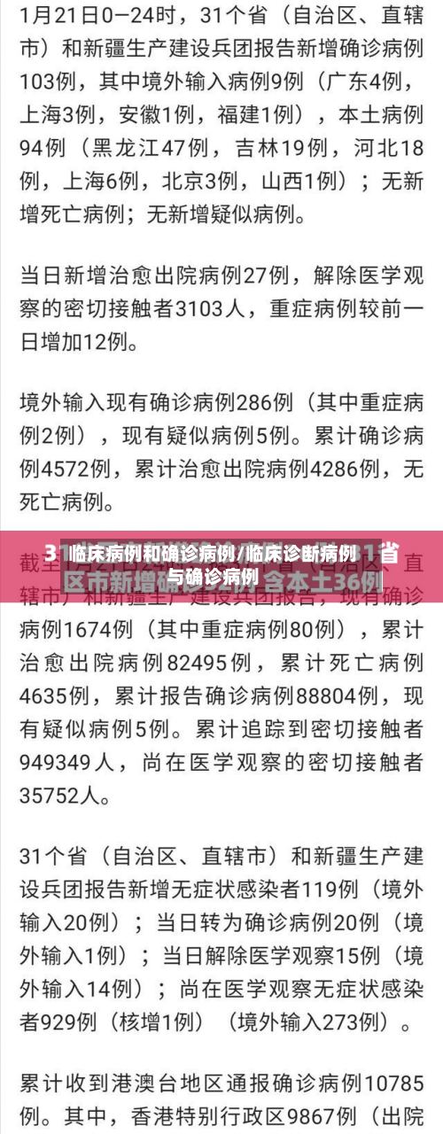 临床病例和确诊病例/临床诊断病例与确诊病例