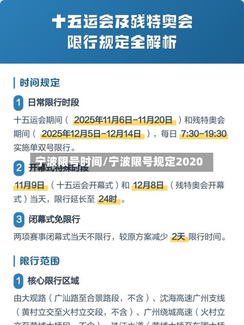 宁波限号时间/宁波限号规定2020