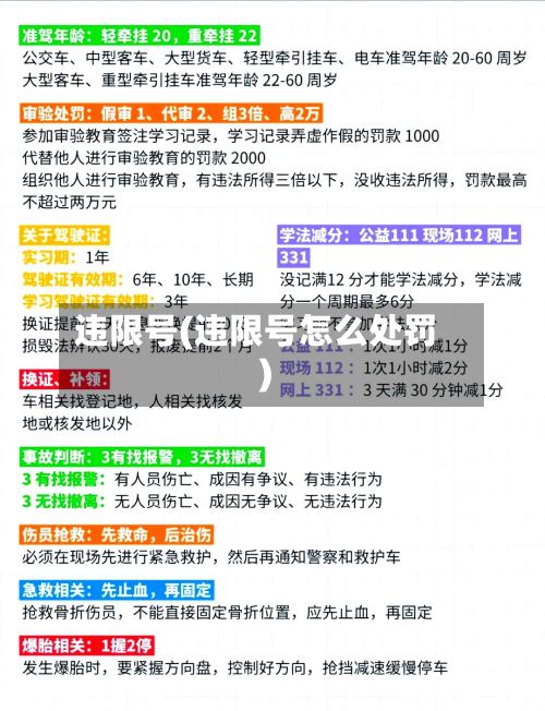 违限号(违限号怎么处罚)-第3张图片