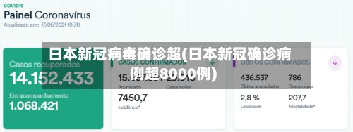日本新冠病毒确诊超(日本新冠确诊病例超8000例)