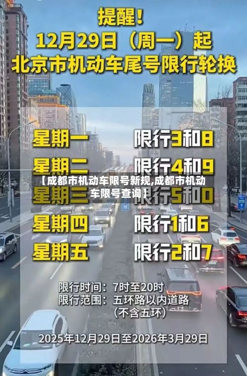 【成都市机动车限号新规,成都市机动车限号查询】