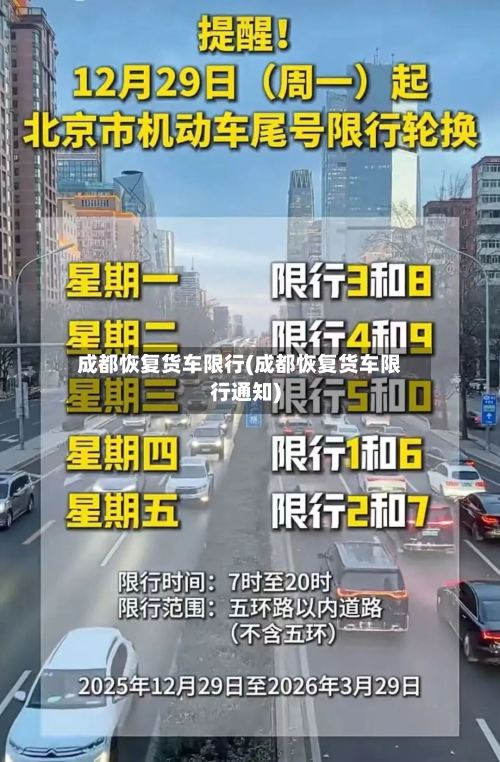 成都恢复货车限行(成都恢复货车限行通知)