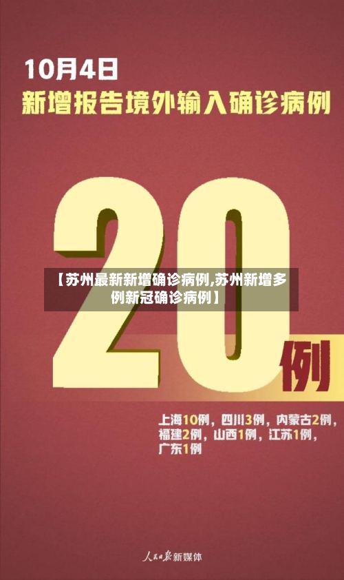 【苏州最新新增确诊病例,苏州新增多例新冠确诊病例】-第2张图片