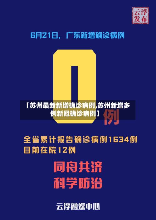【苏州最新新增确诊病例,苏州新增多例新冠确诊病例】-第3张图片