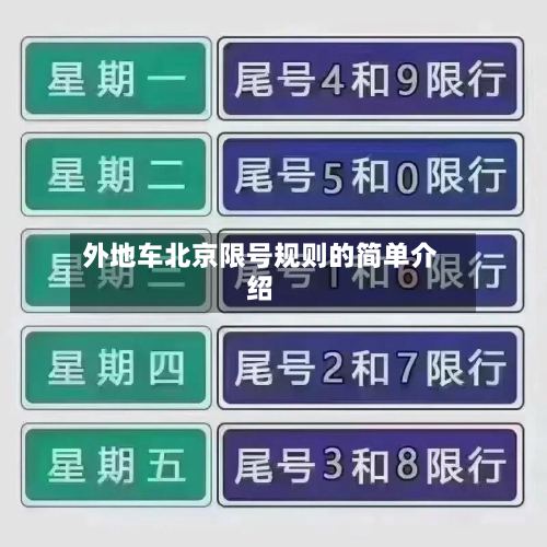 外地车北京限号规则的简单介绍