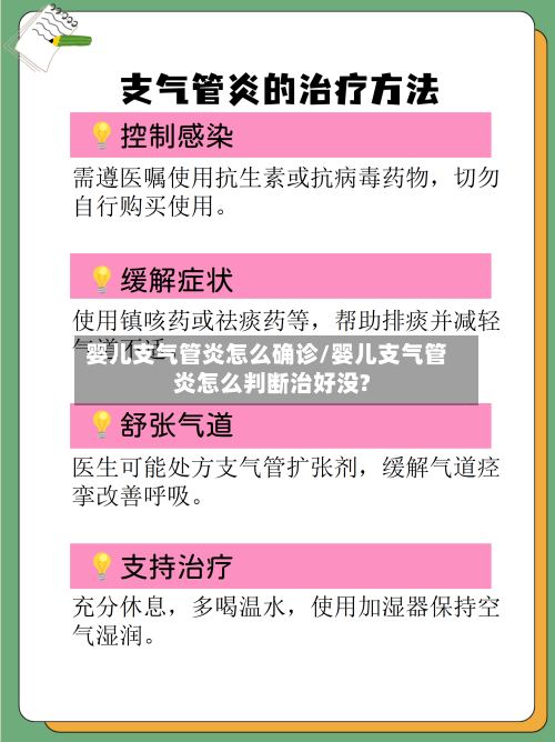 婴儿支气管炎怎么确诊/婴儿支气管炎怎么判断治好没?