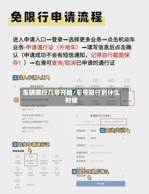 车辆限行几号开始/车号限行到什么时候