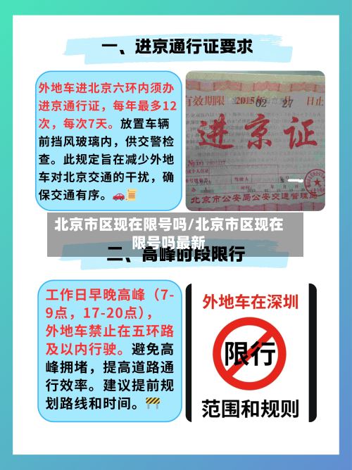 北京市区现在限号吗/北京市区现在限号吗最新