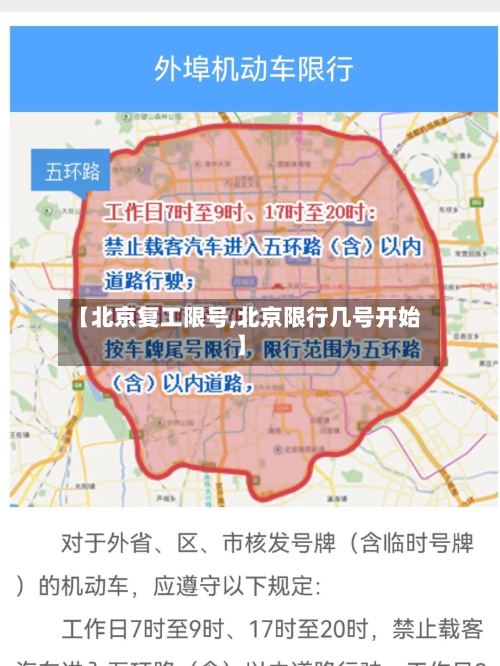 【北京复工限号,北京限行几号开始】-第3张图片