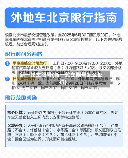 新一轮车限号(新一轮车限号怎么处罚)-第3张图片