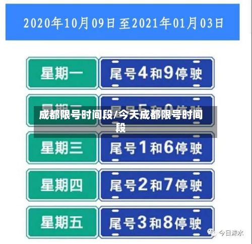 成都限号时间段/今天成都限号时间段