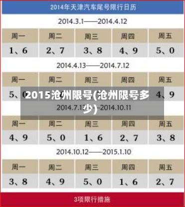 2015沧州限号(沧州限号多少)