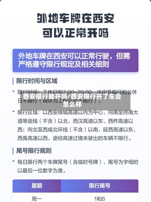 西安限行能开吗/西安限行开了车会怎么样-第2张图片