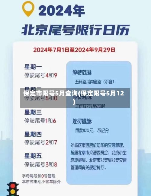 保定市限号5月查询(保定限号5月12)-第2张图片