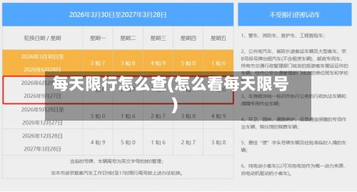 每天限行怎么查(怎么看每天限号)