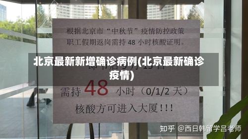 北京最新新增确诊病例(北京最新确诊疫情)