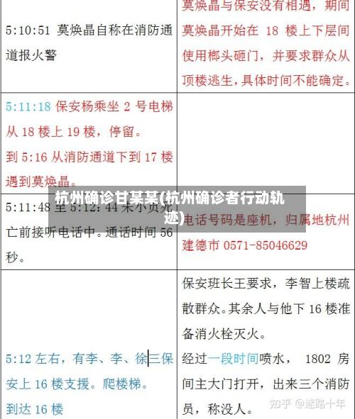 杭州确诊甘某某(杭州确诊者行动轨迹)-第2张图片