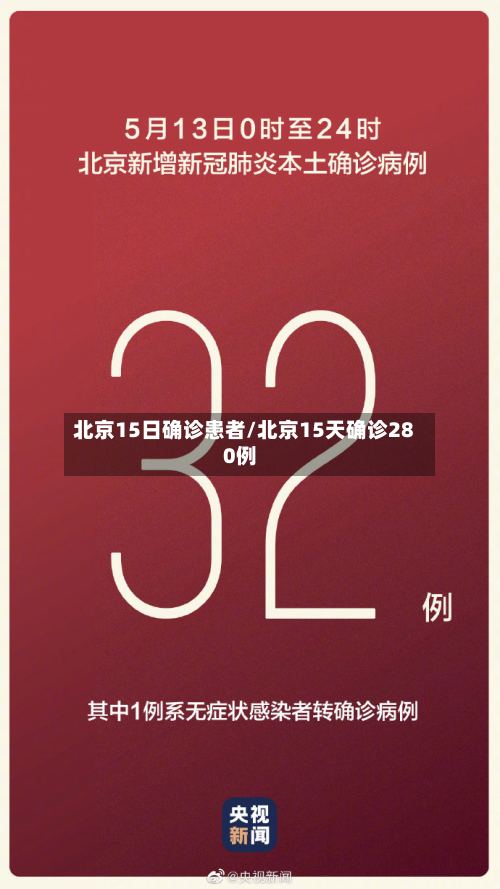 北京15日确诊患者/北京15天确诊280例