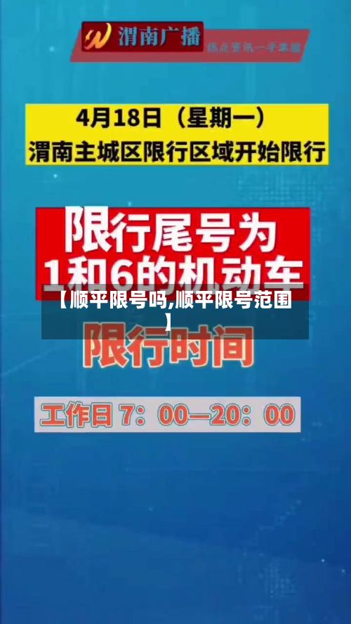 【顺平限号吗,顺平限号范围】-第2张图片