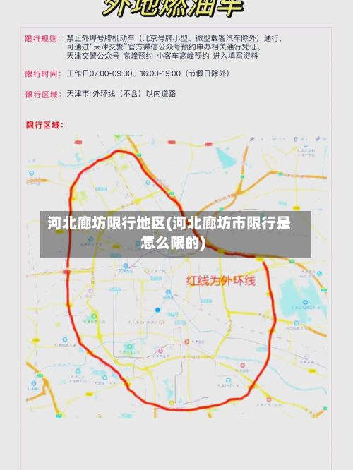 河北廊坊限行地区(河北廊坊市限行是怎么限的)-第2张图片