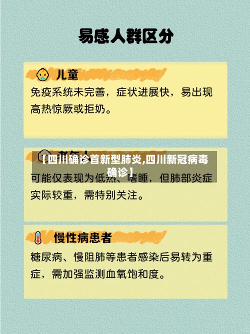 【四川确诊首新型肺炎,四川新冠病毒确诊】