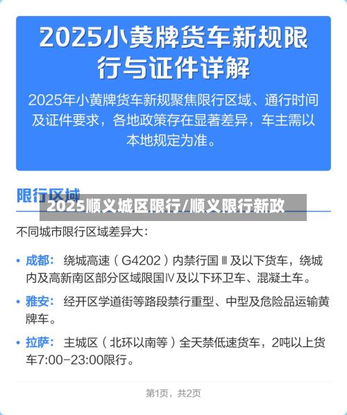 2025顺义城区限行/顺义限行新政-第3张图片