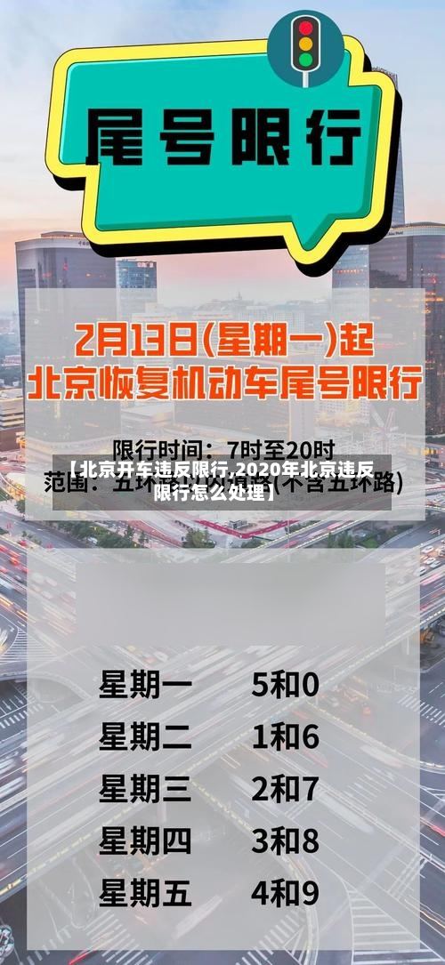 【北京开车违反限行,2020年北京违反限行怎么处理】-第2张图片