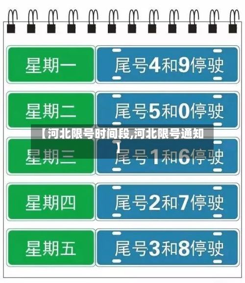【河北限号时间段,河北限号通知】-第2张图片