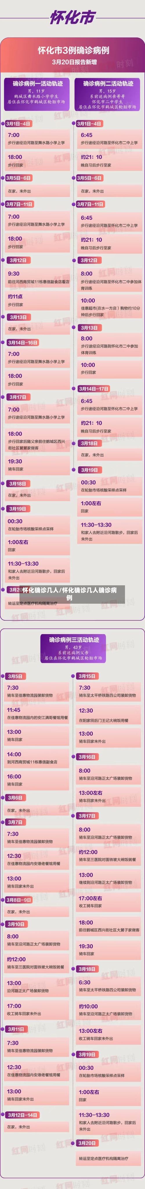 怀化确诊几人/怀化确诊几人确诊病例-第2张图片