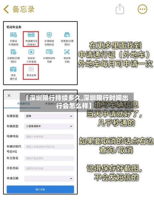 【深圳限行持续多久,深圳限行时间出行会怎么样】-第2张图片