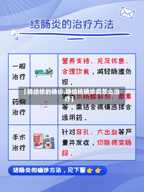 【肠结核的确诊,肠结核确诊后怎么治疗】-第2张图片
