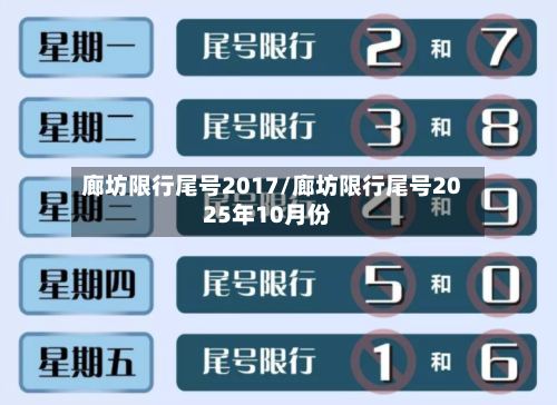廊坊限行尾号2017/廊坊限行尾号2025年10月份
