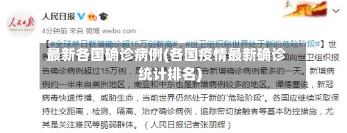 最新各国确诊病例(各国疫情最新确诊统计排名)-第3张图片