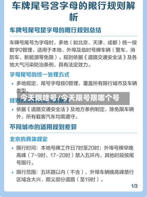 今天限啥号/今天限号限哪个号