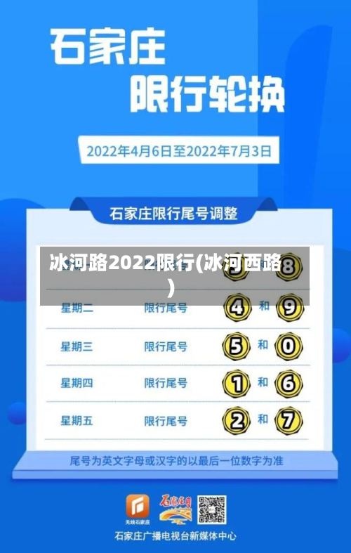 冰河路2022限行(冰河西路)
