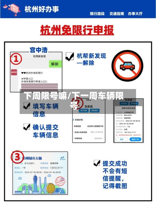 下周限号嘛/下一周车辆限号