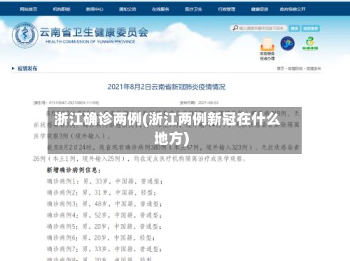 浙江确诊两例(浙江两例新冠在什么地方)