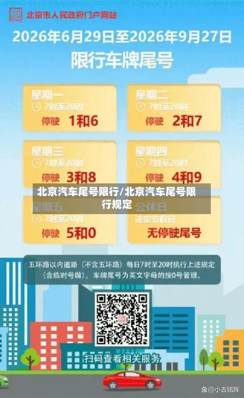 北京汽车尾号限行/北京汽车尾号限行规定