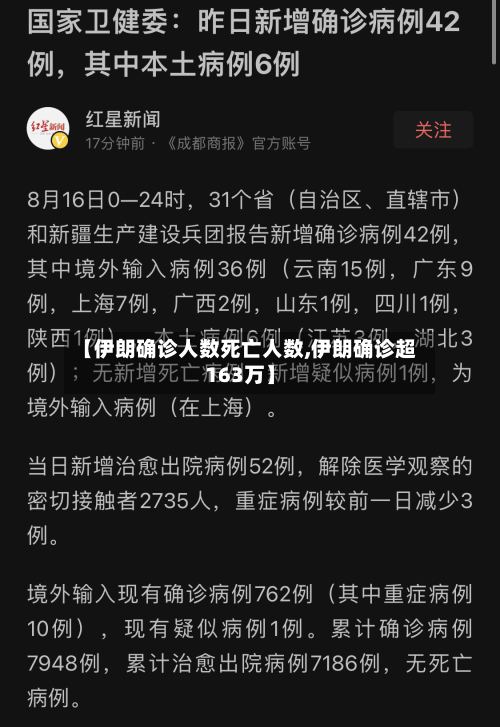 【伊朗确诊人数死亡人数,伊朗确诊超163万】-第3张图片