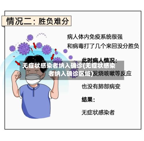 无症状感染者纳入确诊(无症状感染者纳入确诊区域)-第2张图片
